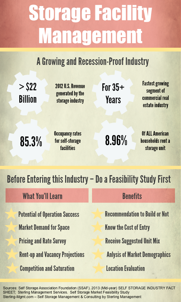 storage facility management